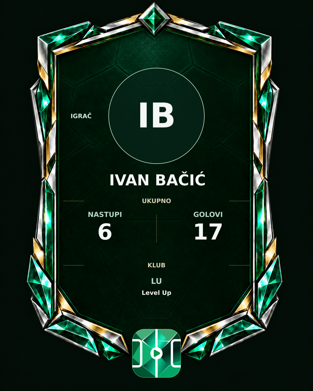 PLAYGRND grafika profila Ivan Bačić