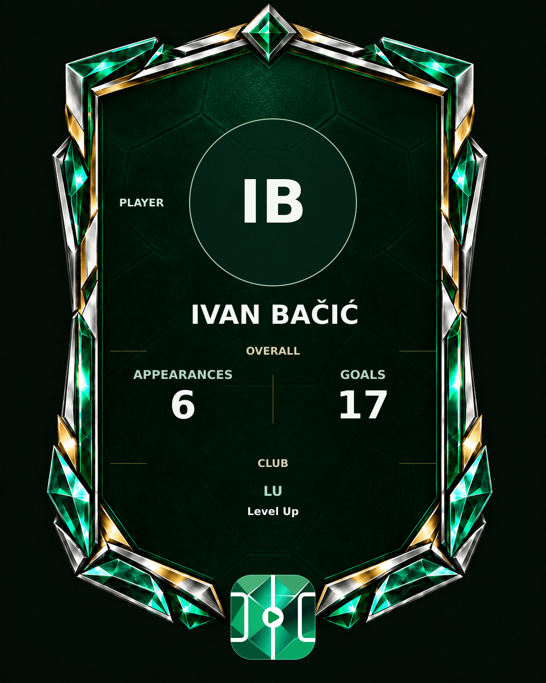 Ivan Bačić's PLAYGRND profile graphic