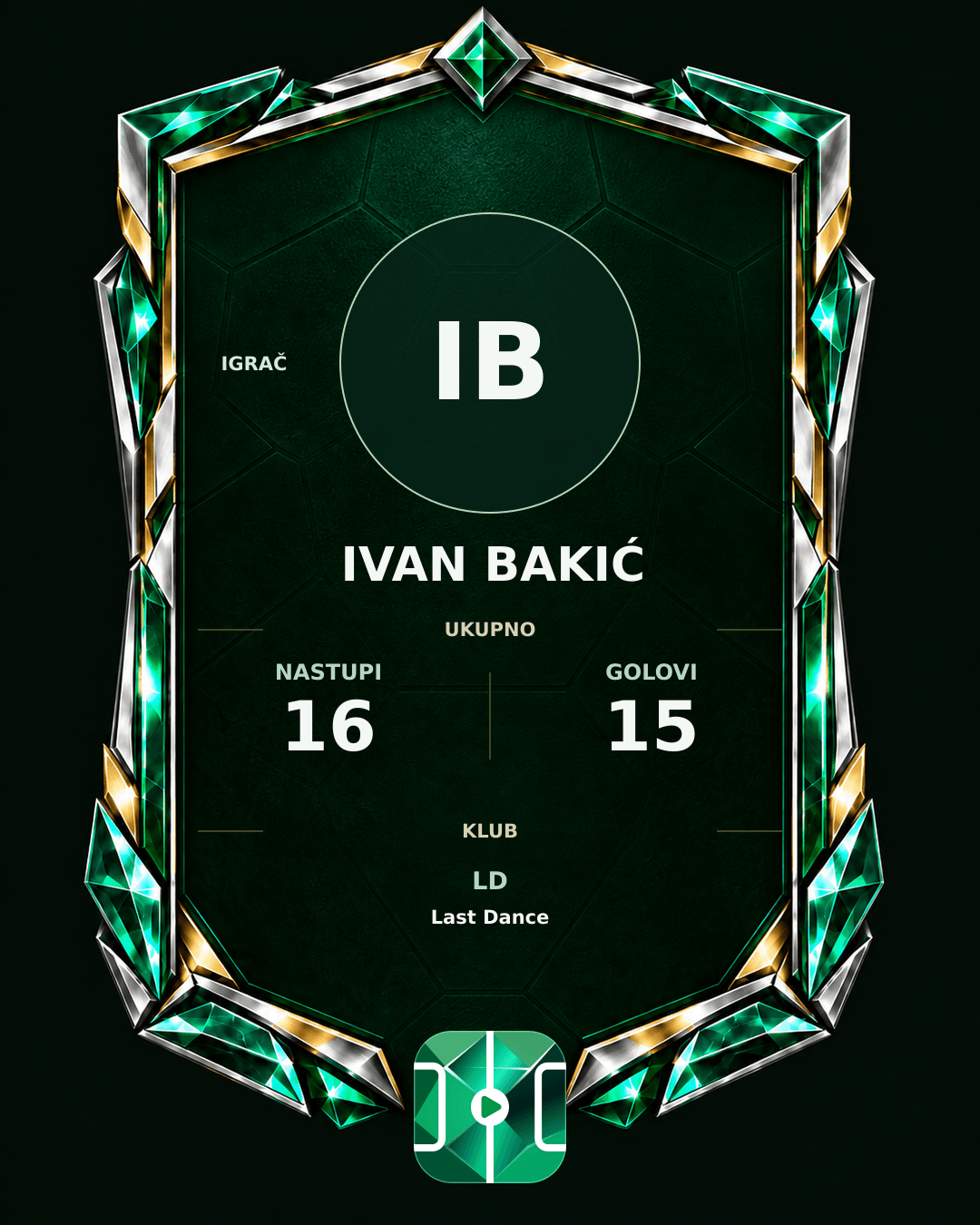 PLAYGRND grafika profila Ivan Bakić