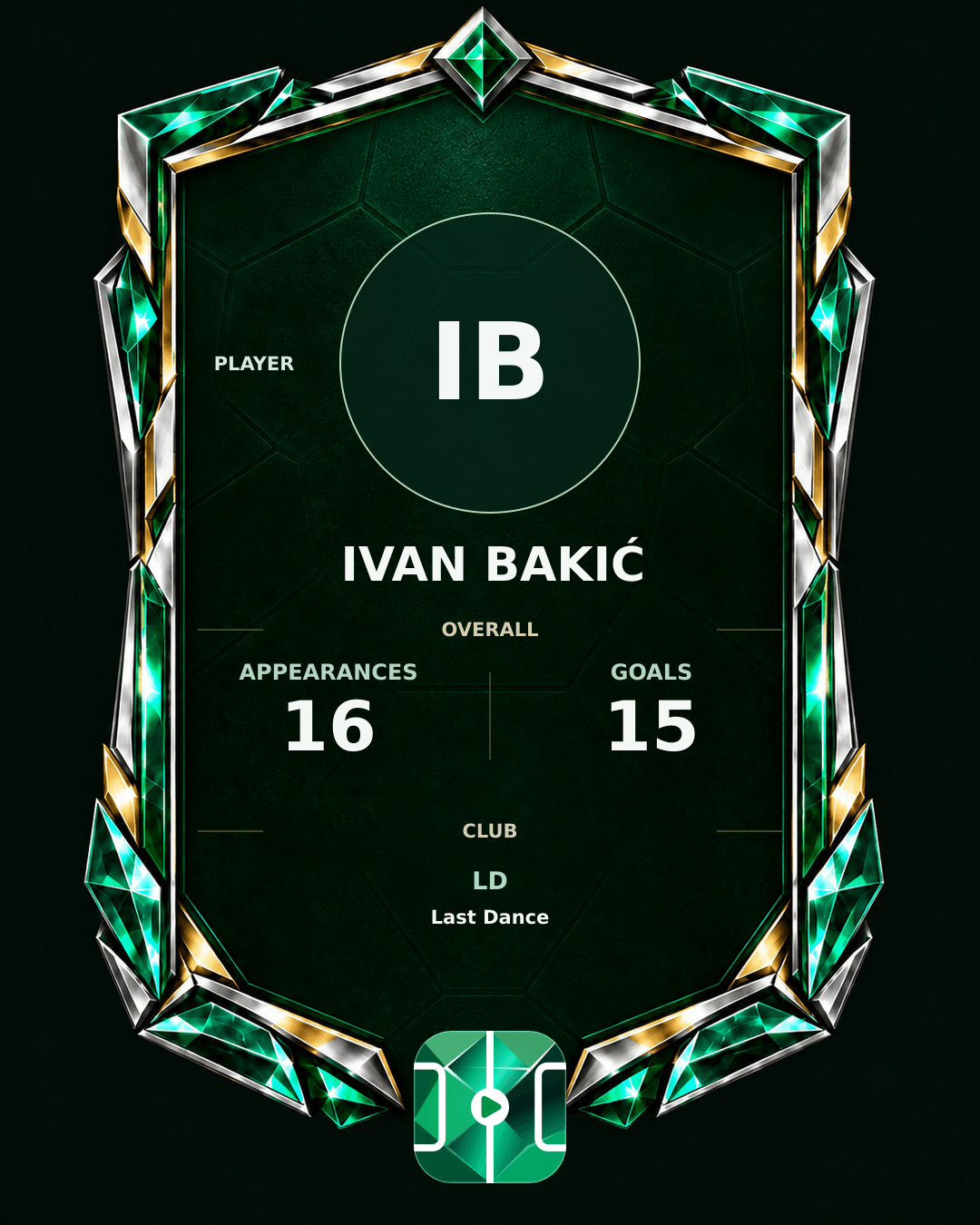 Ivan Bakić's PLAYGRND profile graphic