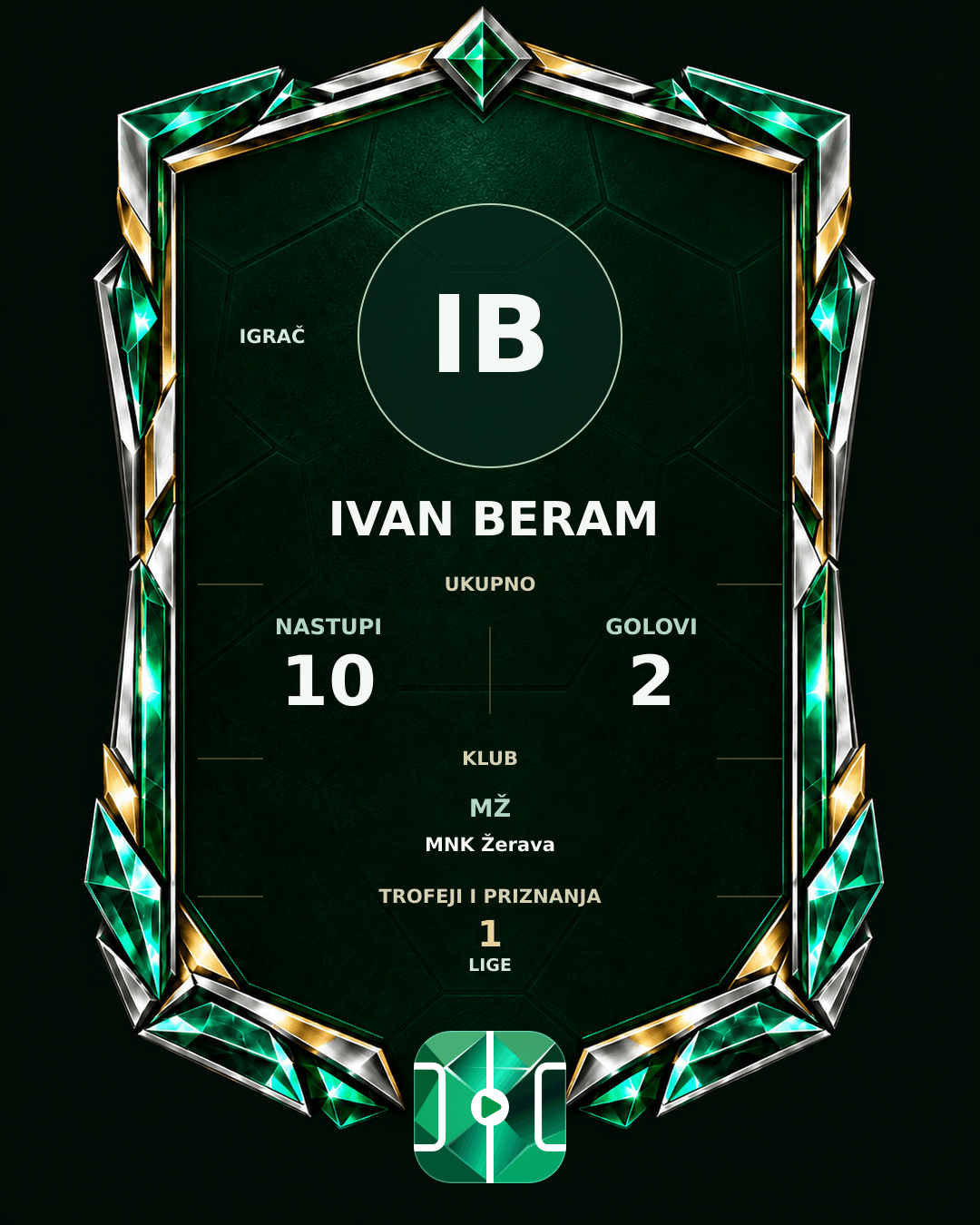 PLAYGRND grafika profila Ivan Beram