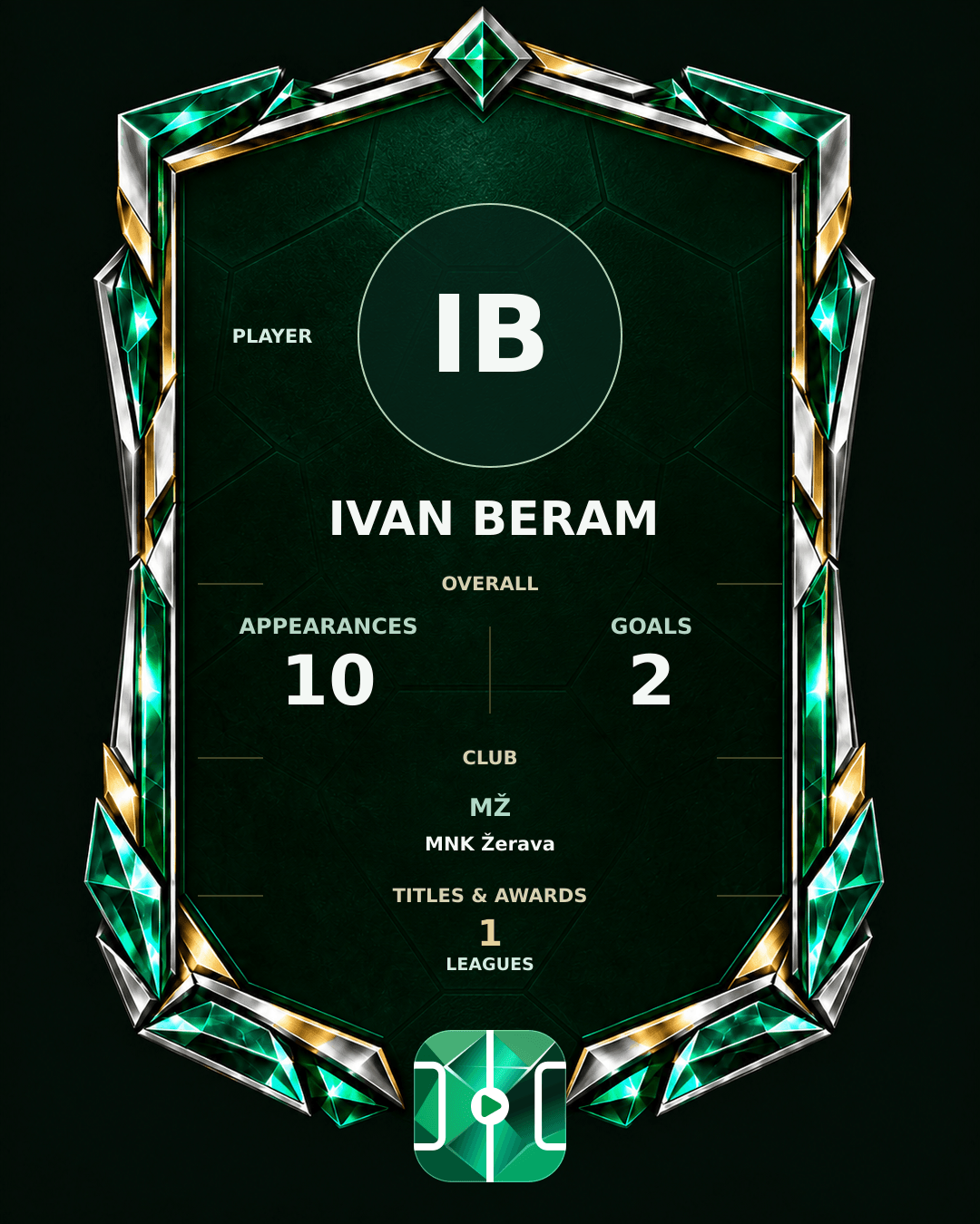 Ivan Beram's PLAYGRND profile graphic