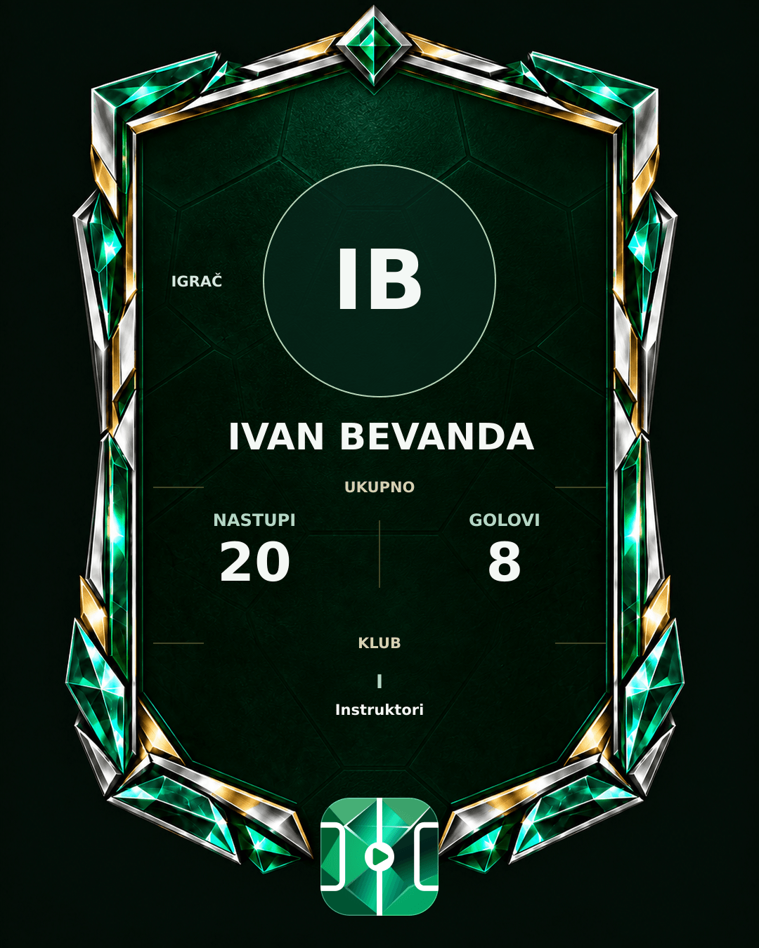 PLAYGRND grafika profila Ivan Bevanda