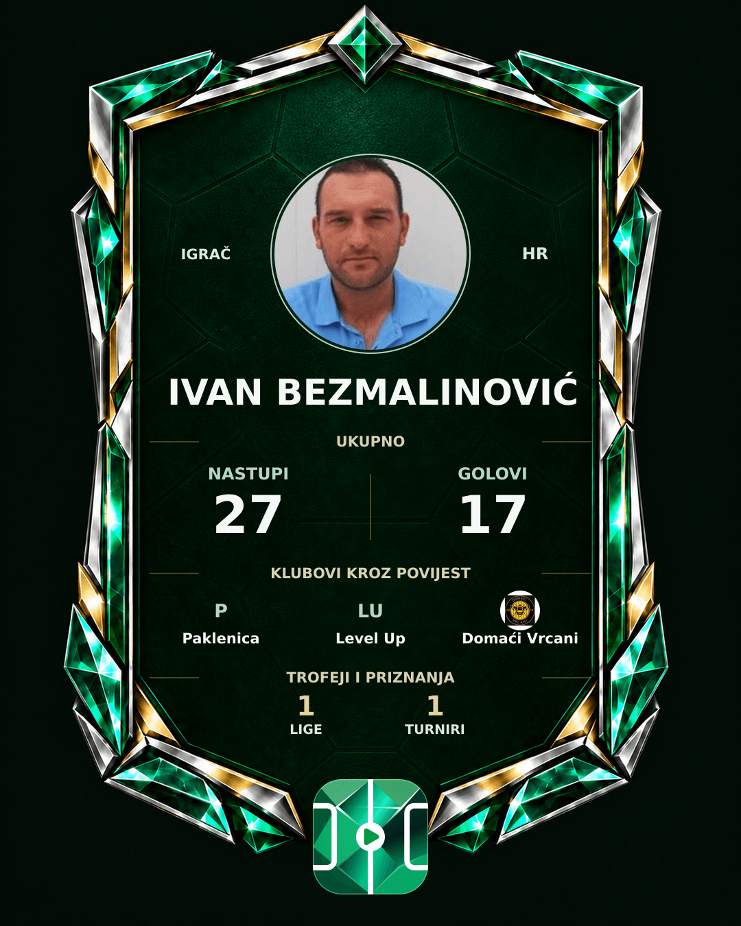PLAYGRND grafika profila Ivan Bezmalinović