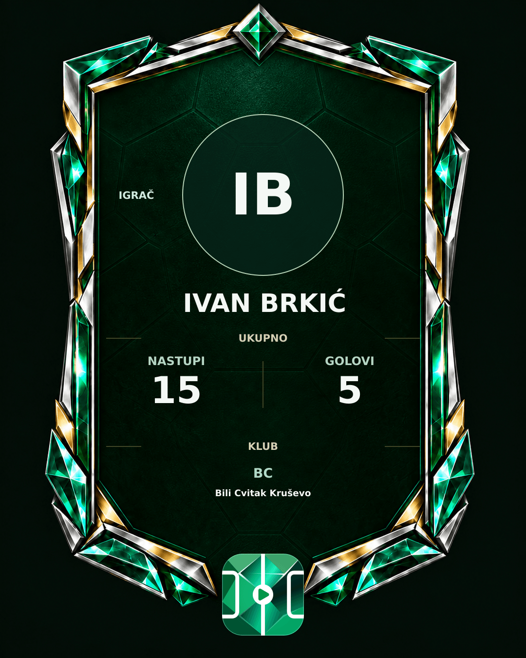 PLAYGRND grafika profila Ivan Brkić