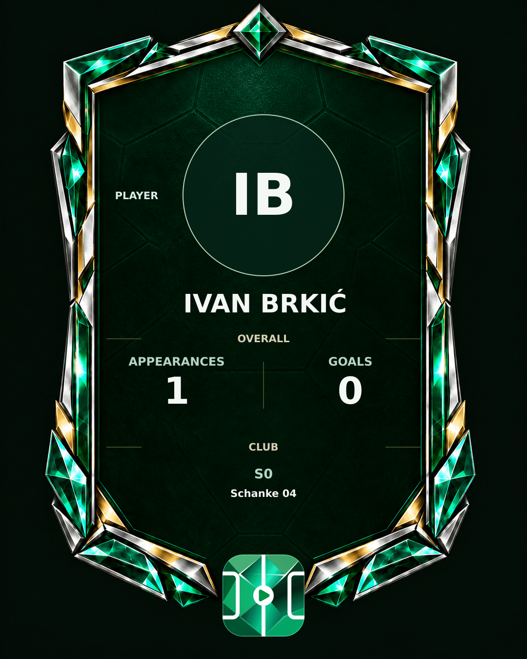 Ivan Brkić's PLAYGRND profile graphic