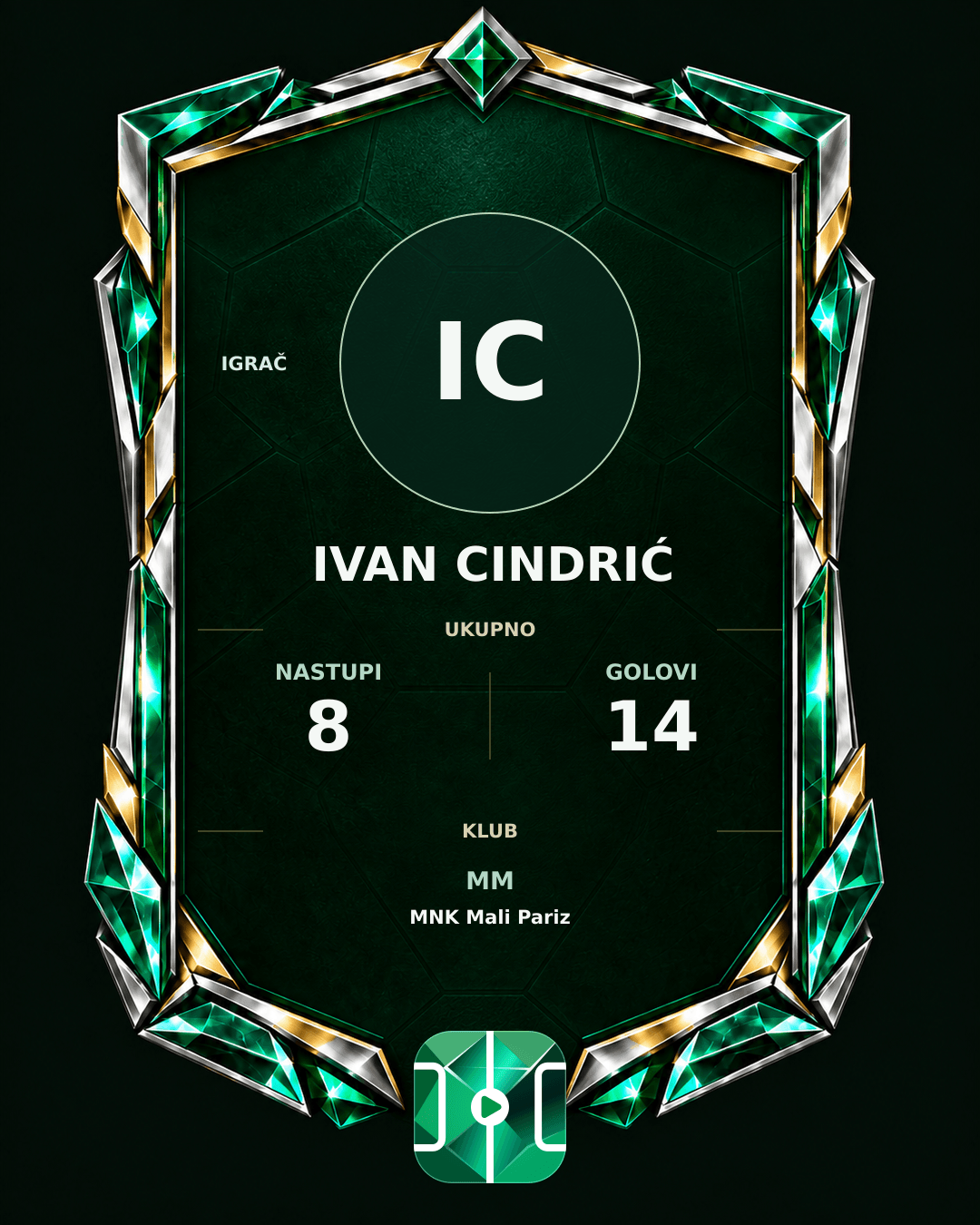 PLAYGRND grafika profila Ivan Cindrić