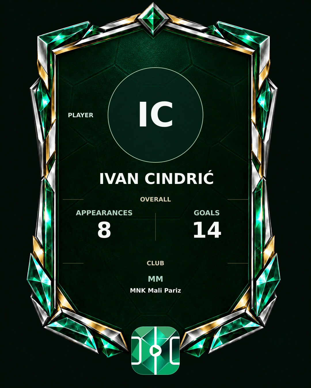 Ivan Cindrić's PLAYGRND profile graphic