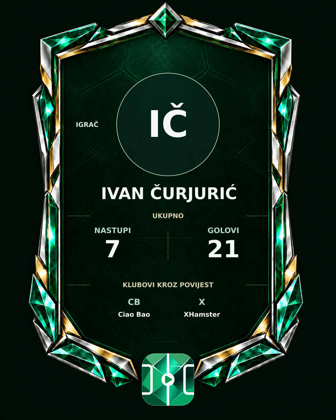 PLAYGRND grafika profila Ivan Čurjurić