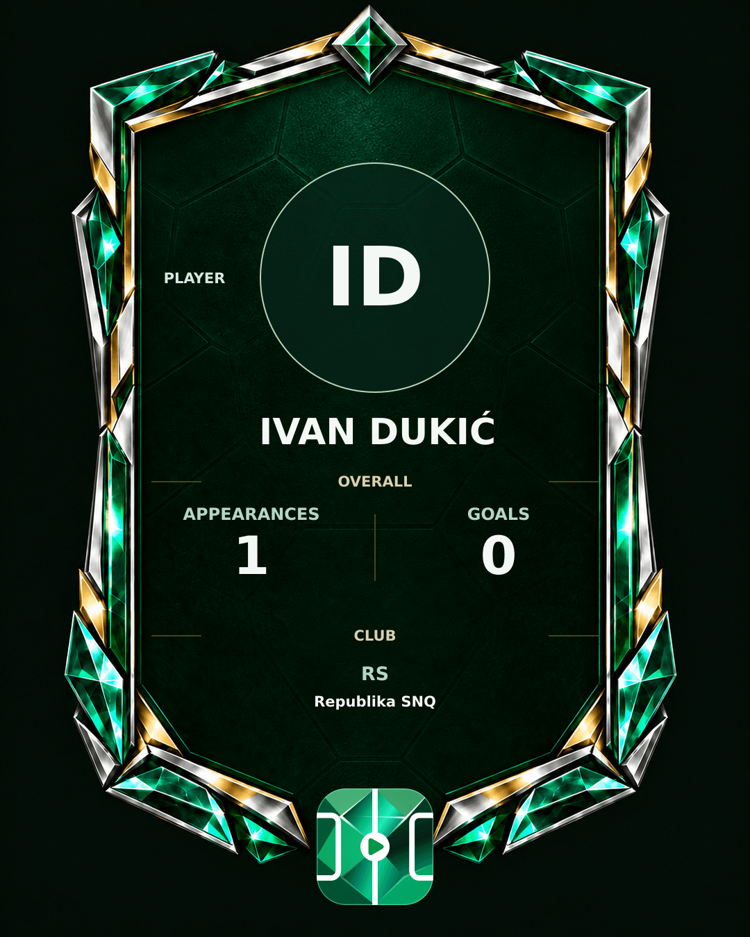 Ivan Dukić's PLAYGRND profile graphic