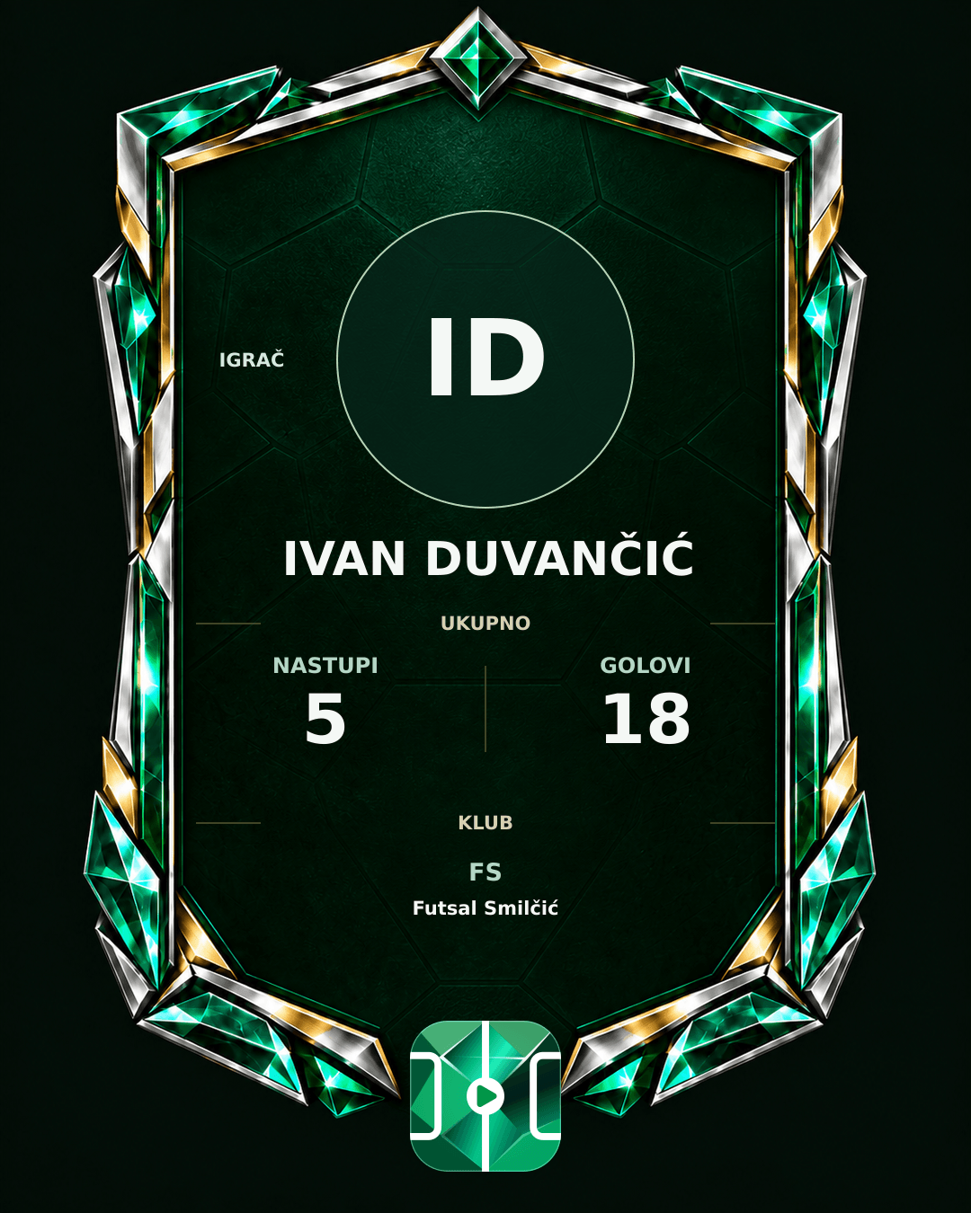 PLAYGRND grafika profila Ivan Duvančić
