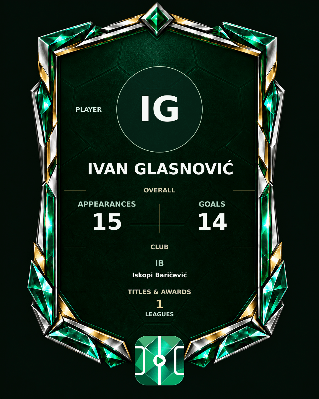 Ivan Glasnović's PLAYGRND profile graphic
