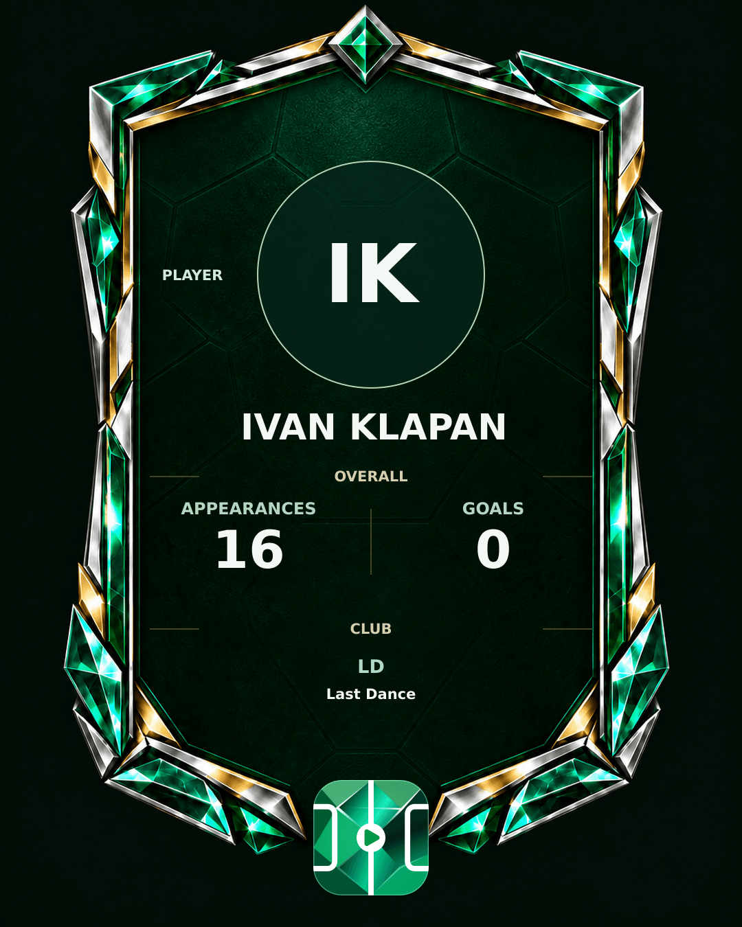 Ivan Klapan's PLAYGRND profile graphic