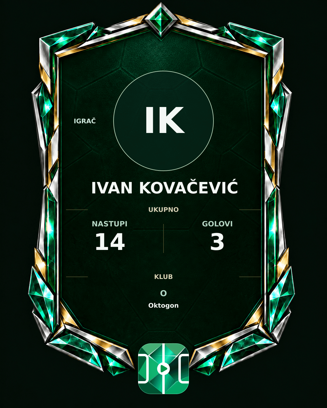 PLAYGRND grafika profila Ivan Kovačević