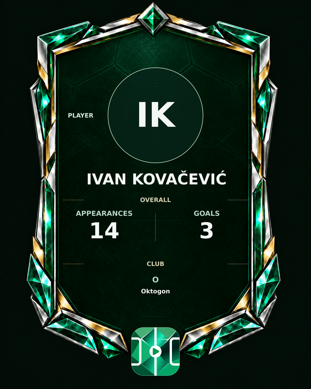 Ivan Kovačević's PLAYGRND profile graphic