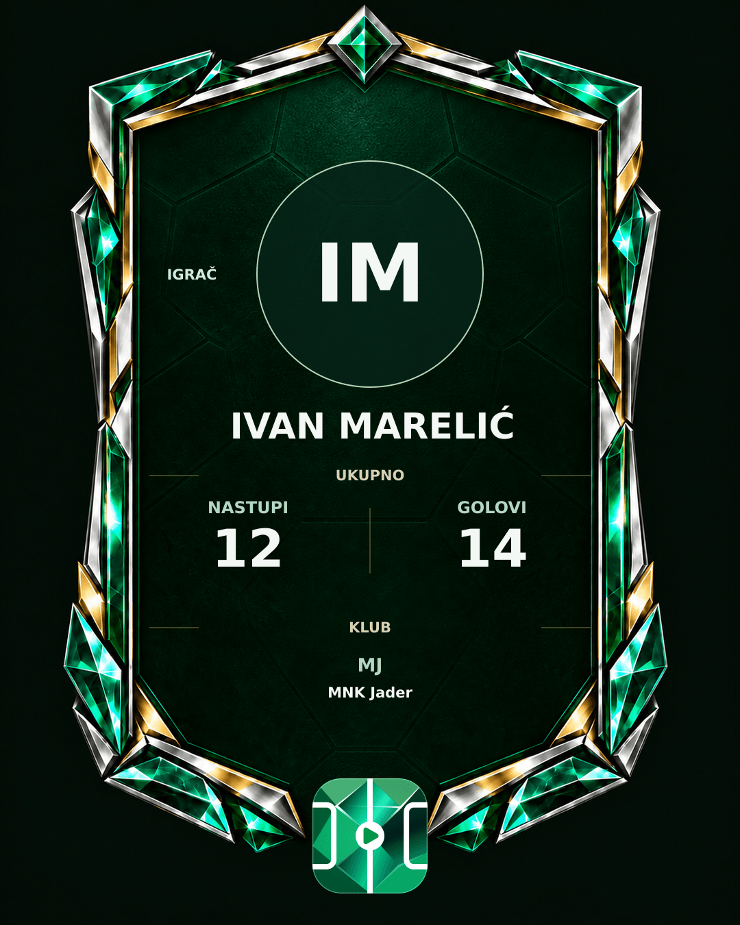 PLAYGRND grafika profila Ivan Marelić