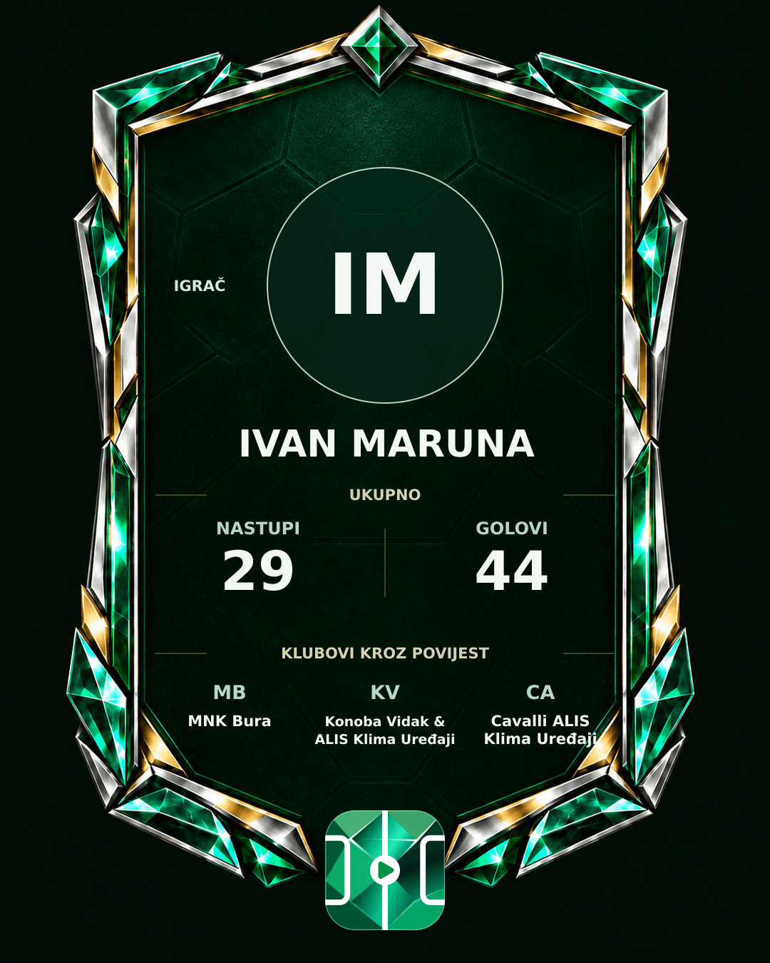 PLAYGRND grafika profila Ivan Maruna