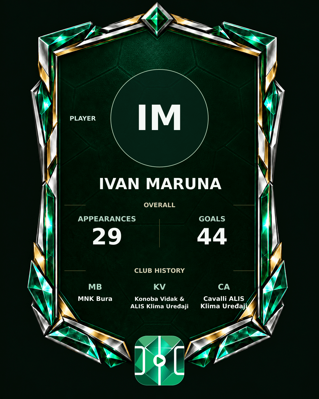Ivan Maruna's PLAYGRND profile graphic