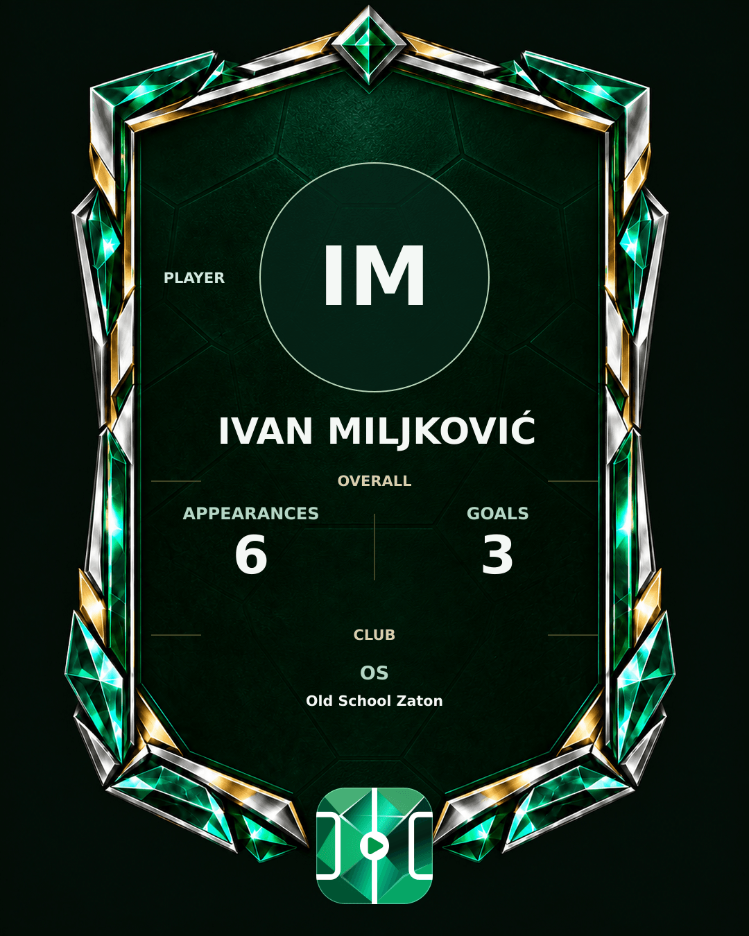 Ivan Miljković's PLAYGRND profile graphic