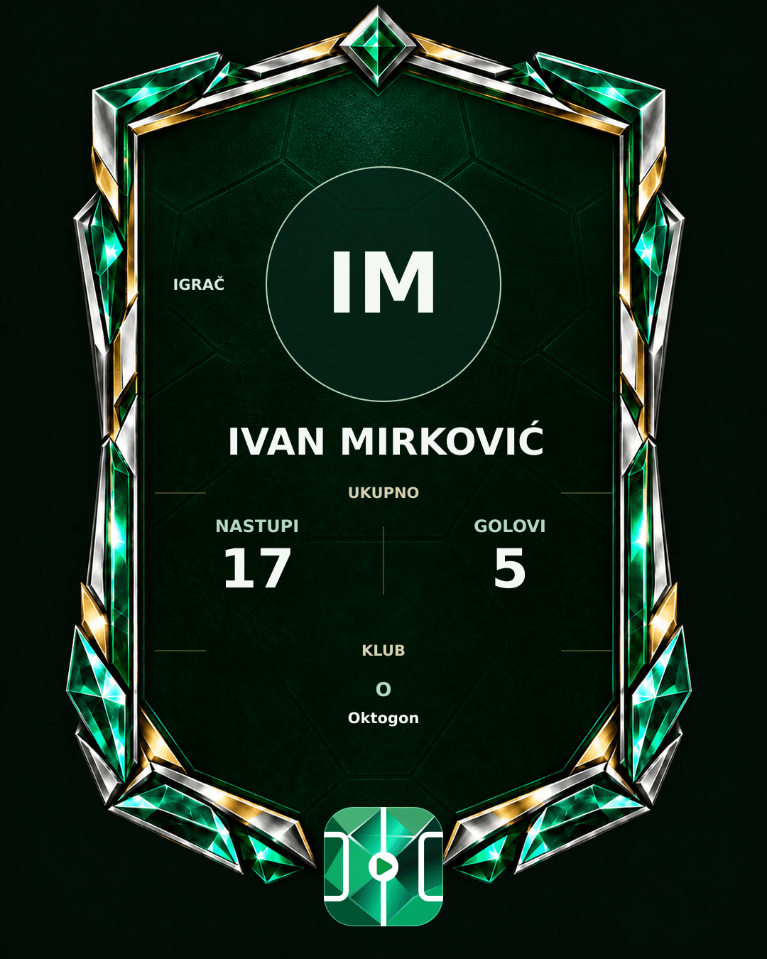 PLAYGRND grafika profila Ivan Mirković