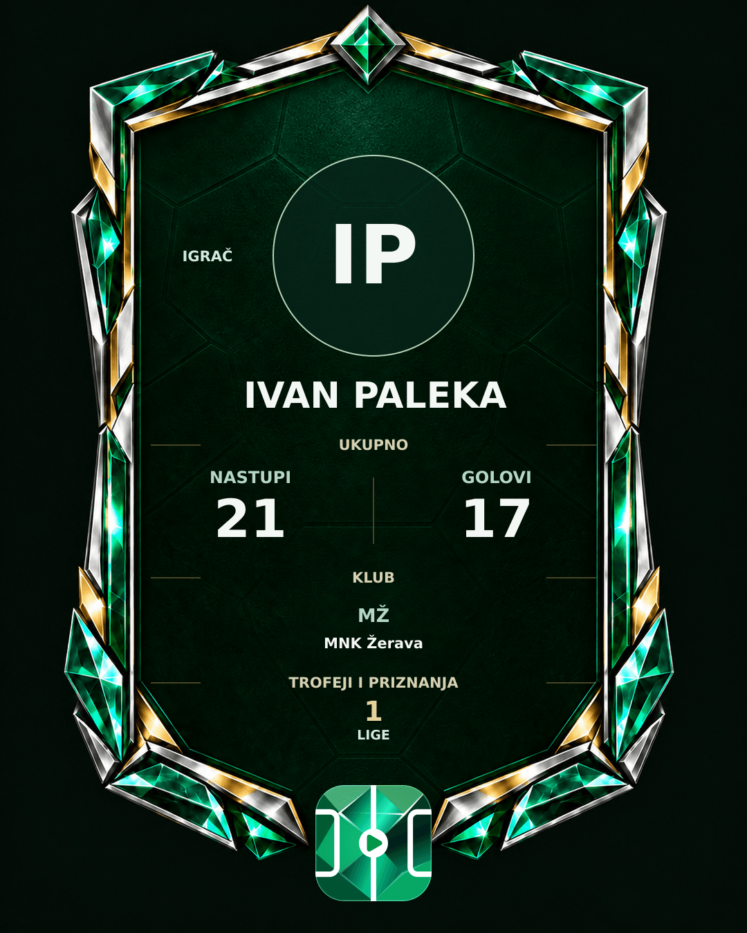 PLAYGRND grafika profila Ivan Paleka