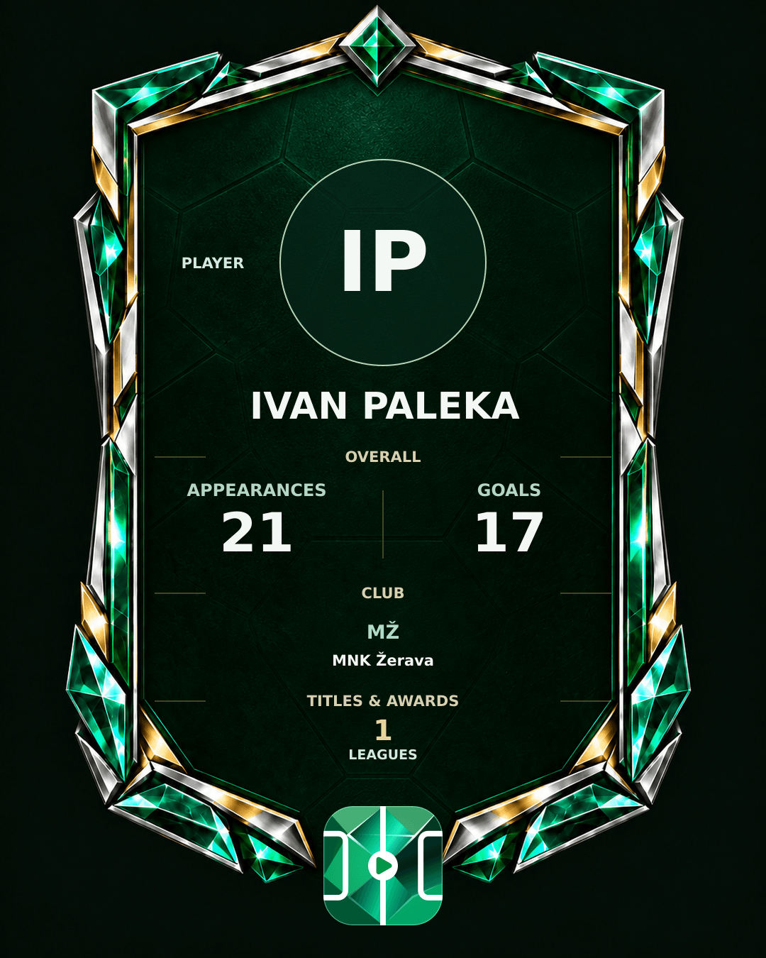 Ivan Paleka's PLAYGRND profile graphic