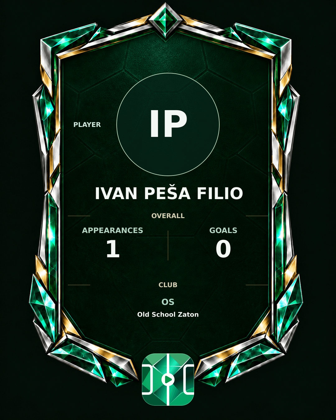 Ivan Peša Filio's PLAYGRND profile graphic