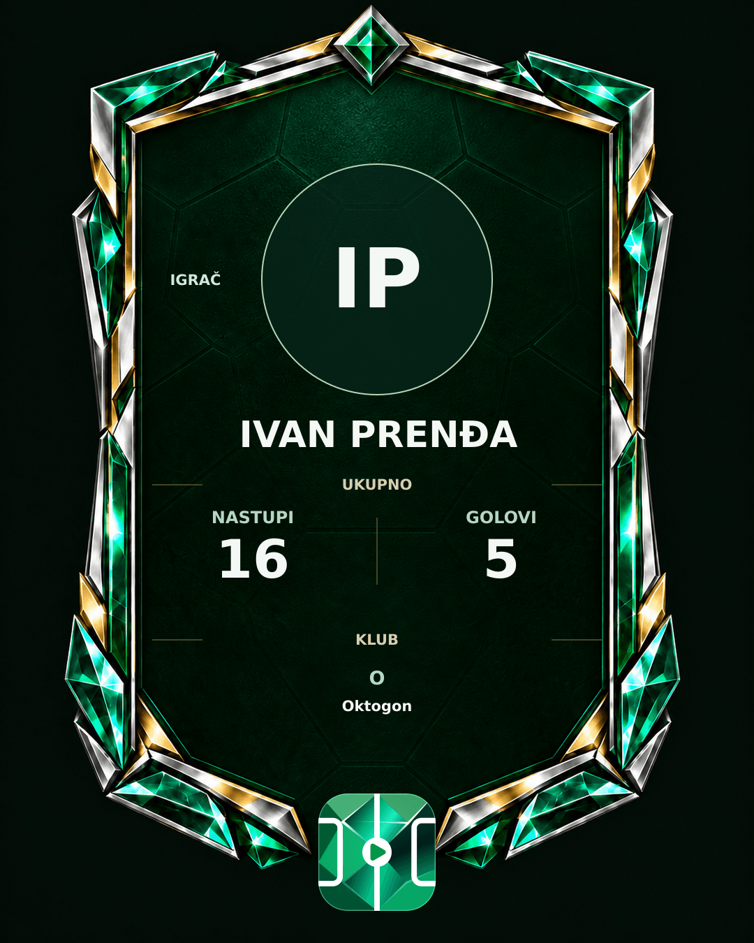 PLAYGRND grafika profila Ivan Prenđa