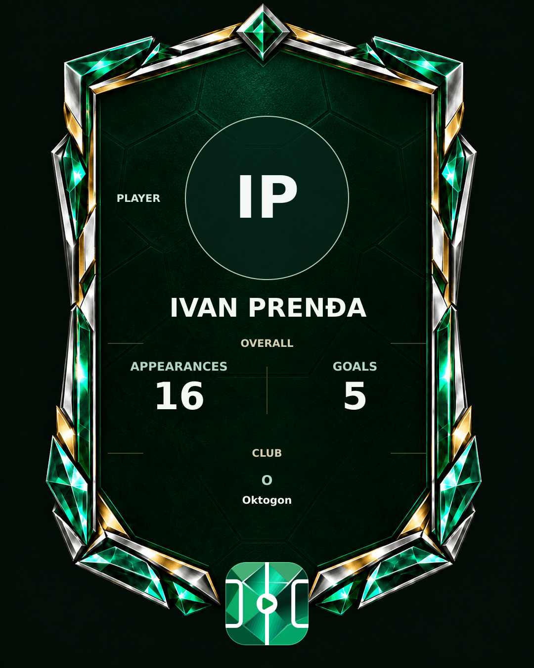 Ivan Prenđa's PLAYGRND profile graphic