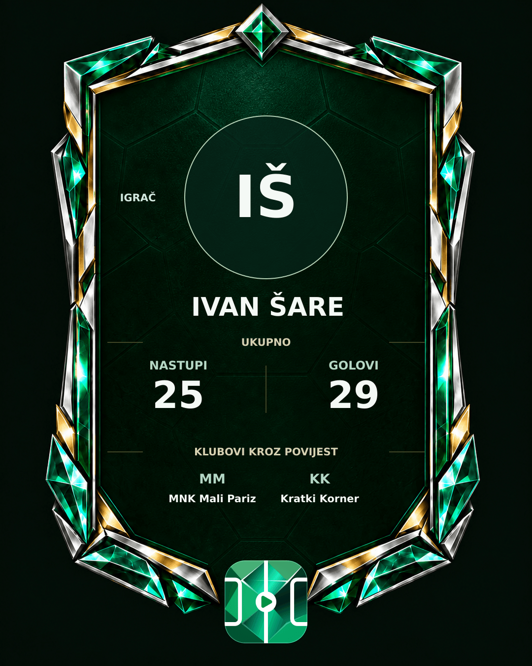 PLAYGRND grafika profila Ivan Šare