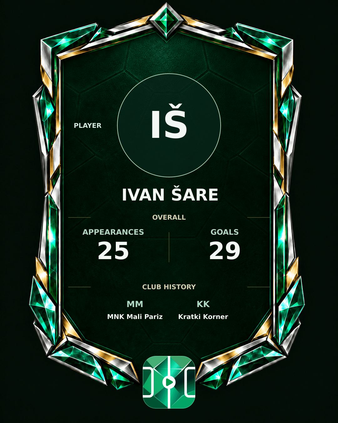 Ivan Šare's PLAYGRND profile graphic