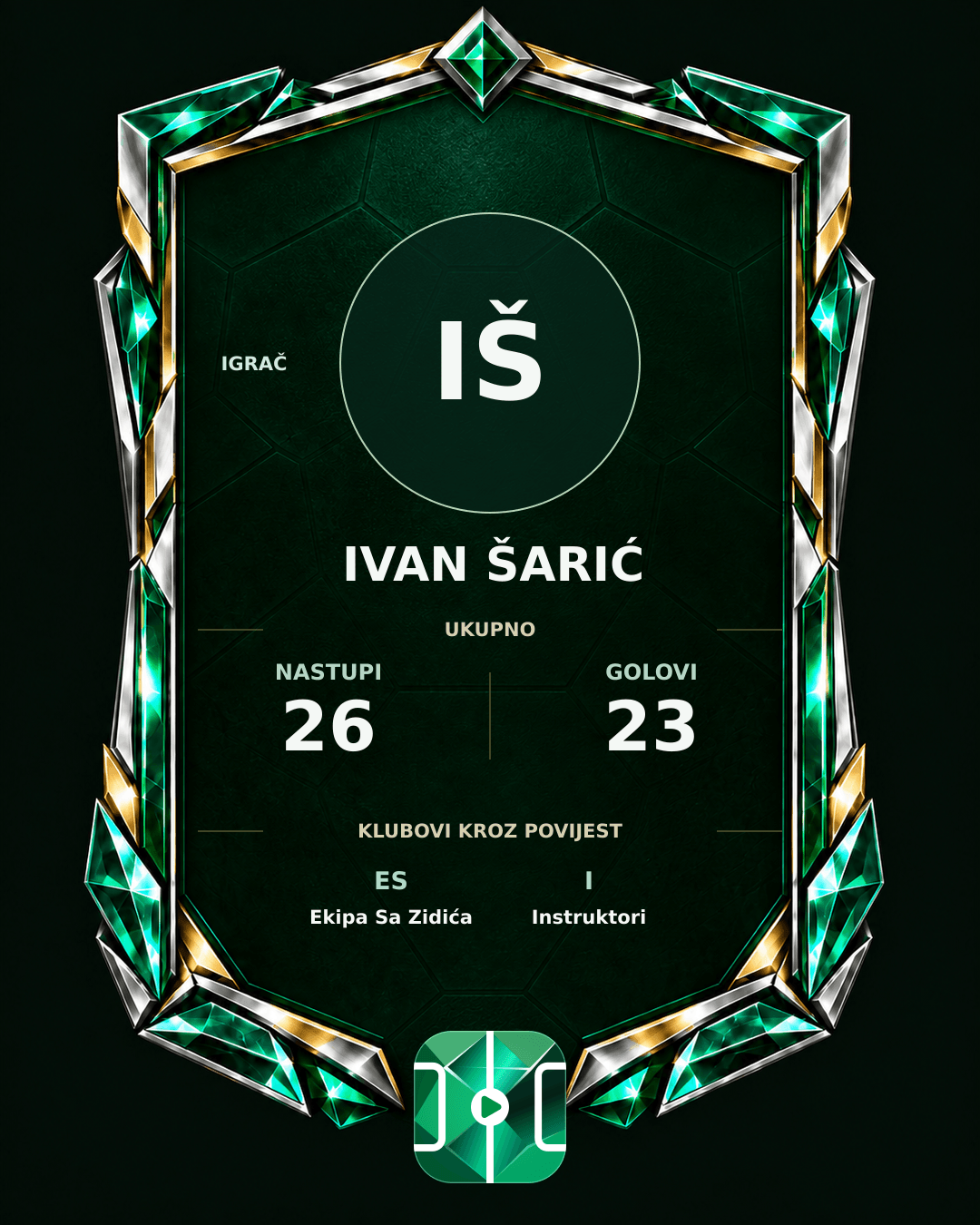 PLAYGRND grafika profila Ivan Šarić