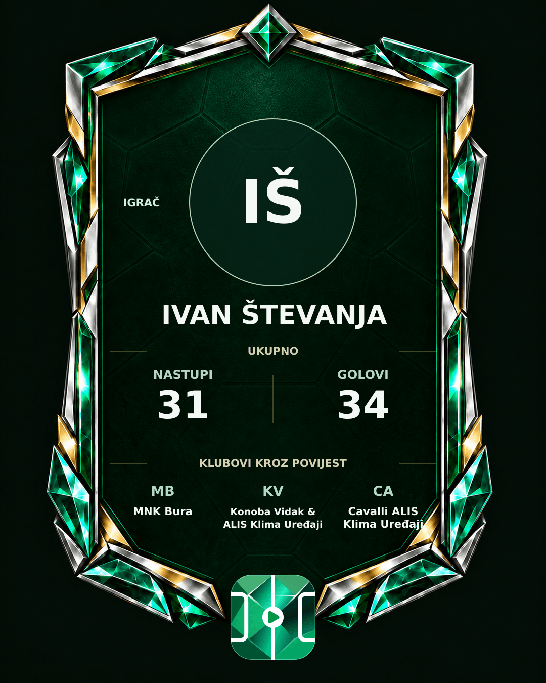 PLAYGRND grafika profila Ivan Števanja
