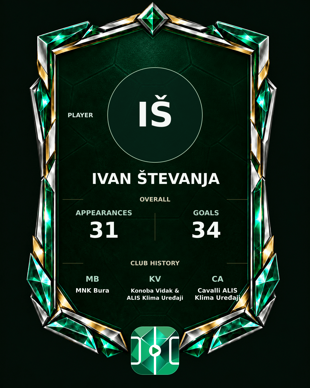 Ivan Števanja's PLAYGRND profile graphic