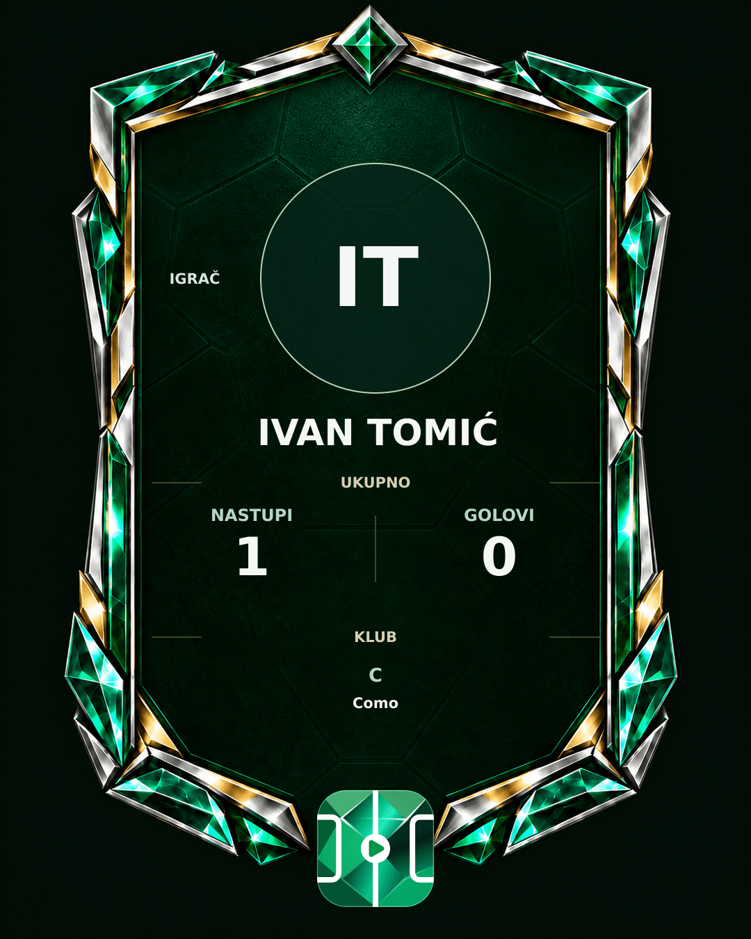 PLAYGRND grafika profila Ivan Tomić