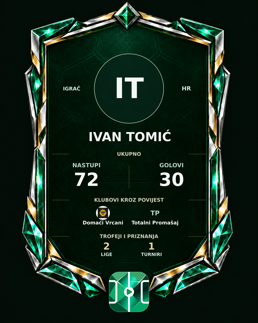 PLAYGRND grafika profila Ivan Tomić