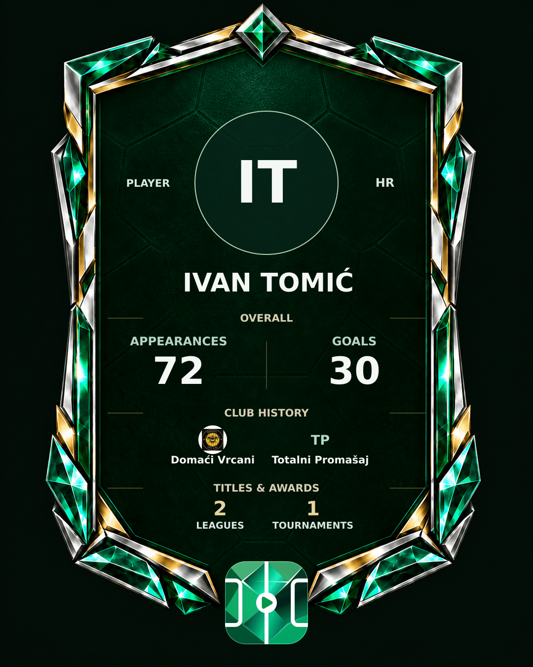 Ivan Tomić's PLAYGRND profile graphic