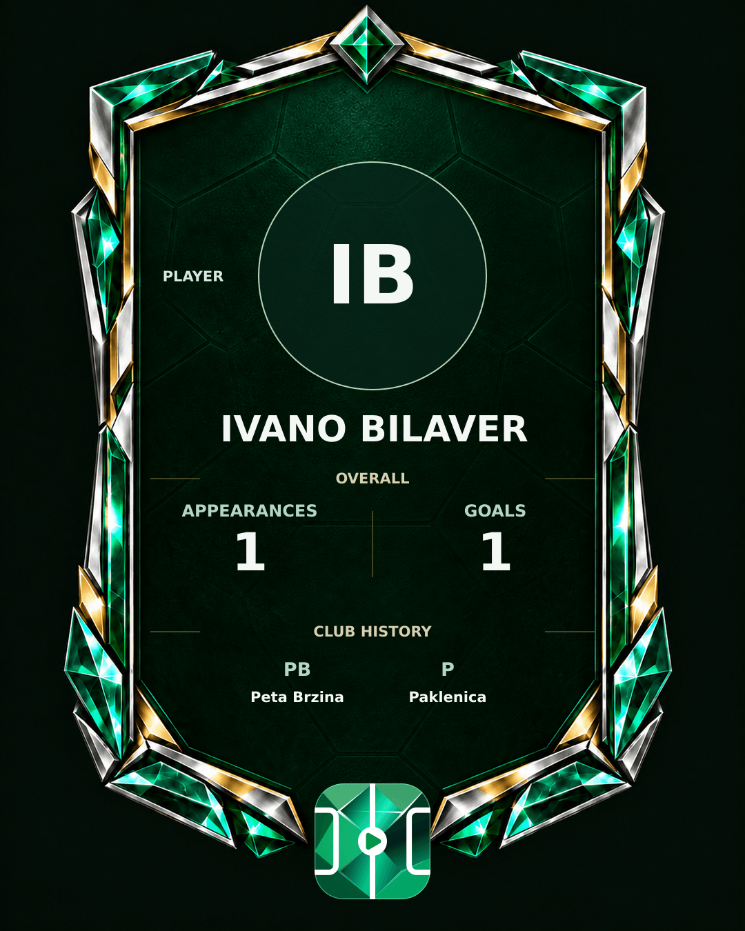 Ivano Bilaver's PLAYGRND profile graphic