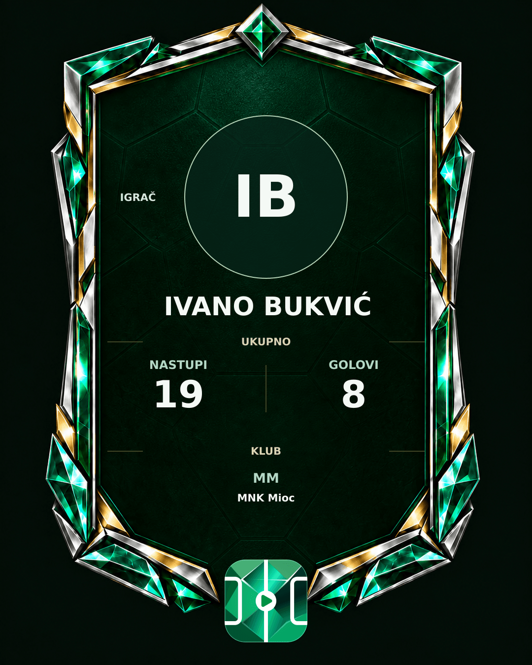 PLAYGRND grafika profila Ivano Bukvić