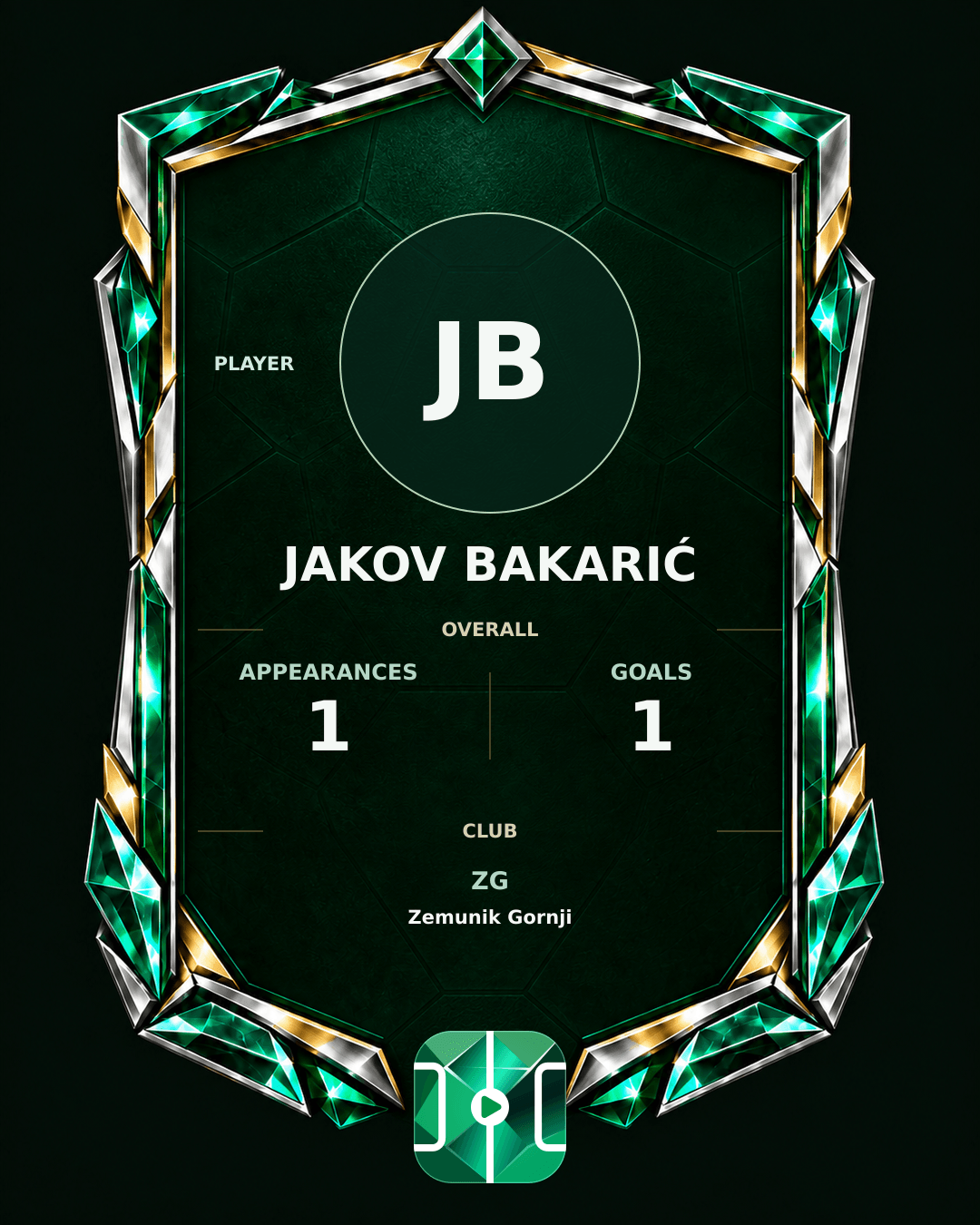 Jakov Bakarić's PLAYGRND profile graphic