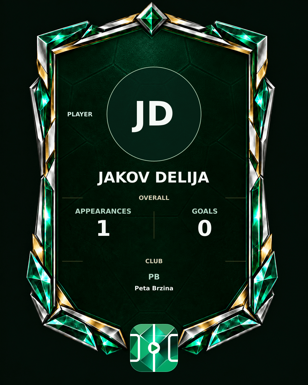 Jakov Delija's PLAYGRND profile graphic