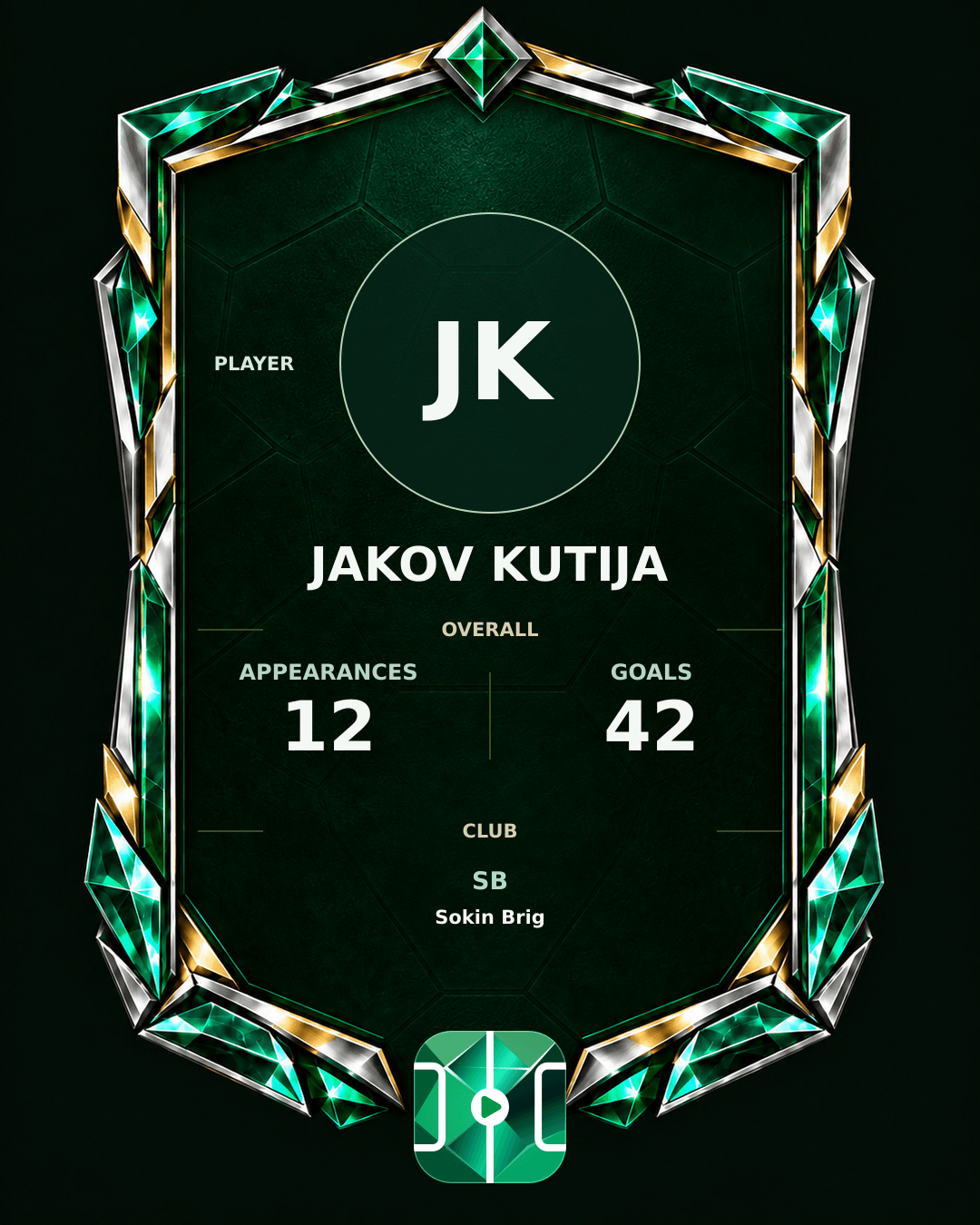 Jakov Kutija's PLAYGRND profile graphic