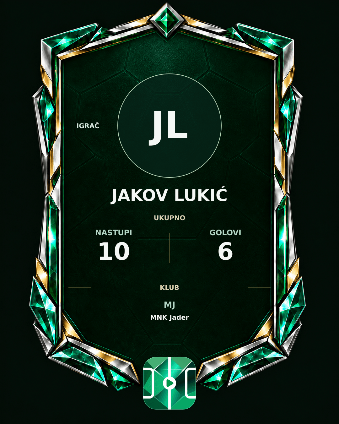 PLAYGRND grafika profila Jakov Lukić