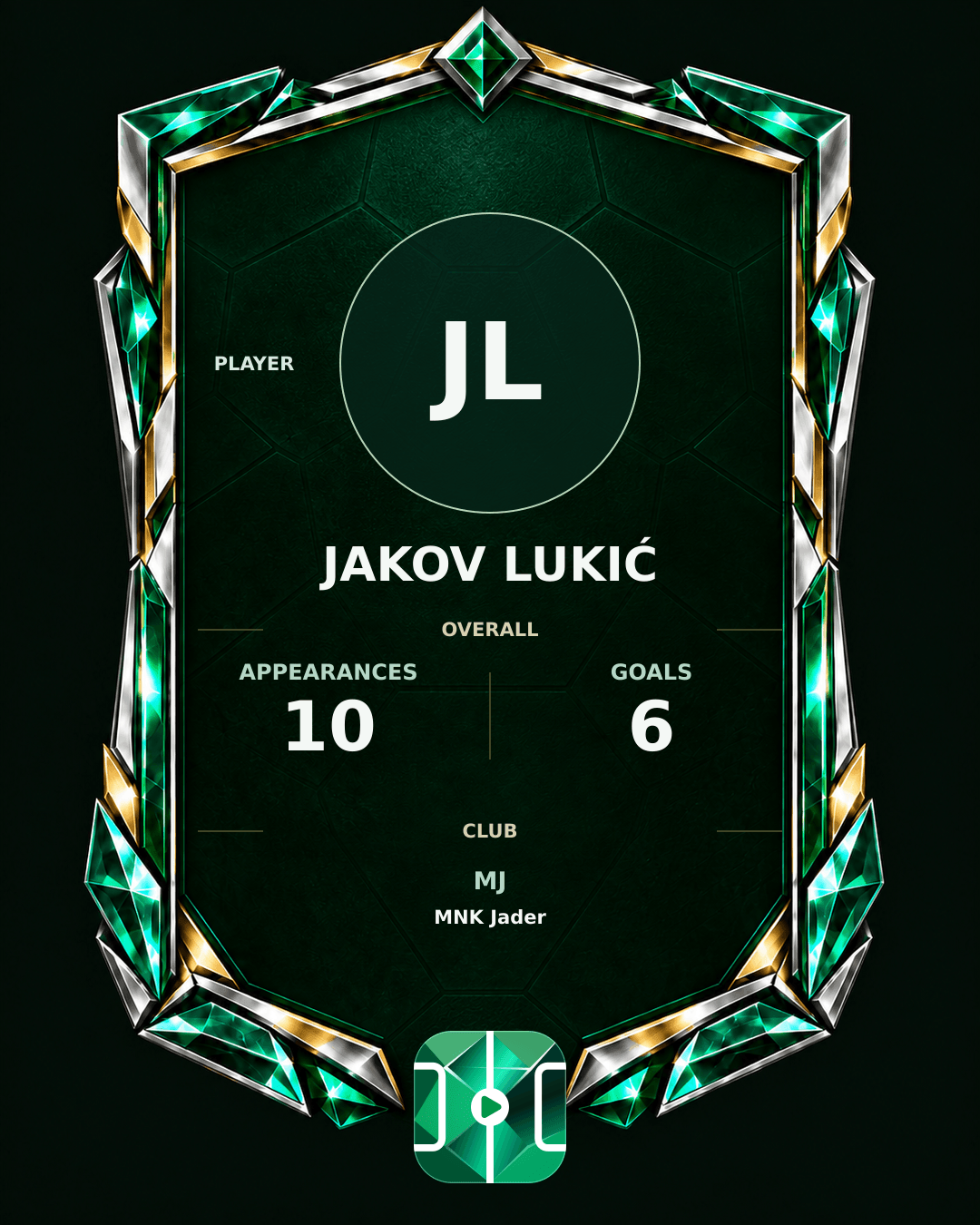 Jakov Lukić's PLAYGRND profile graphic
