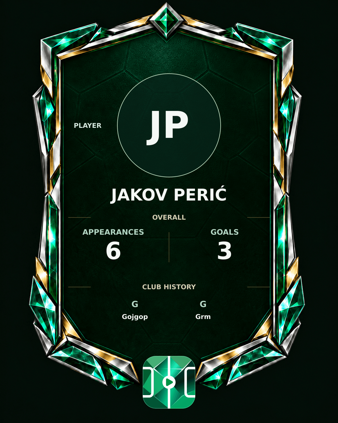 Jakov Perić's PLAYGRND profile graphic