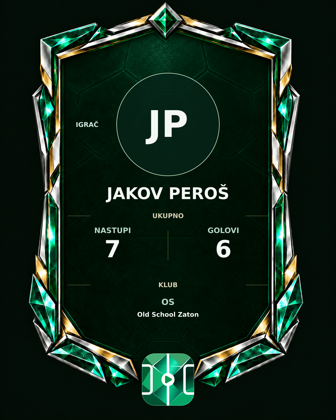 PLAYGRND grafika profila Jakov Peroš