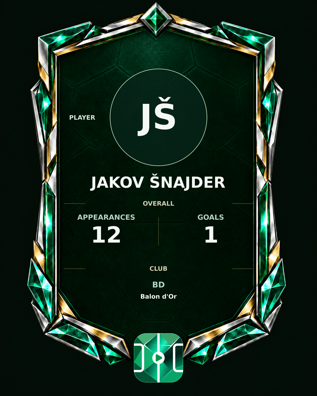 Jakov Šnajder's PLAYGRND profile graphic