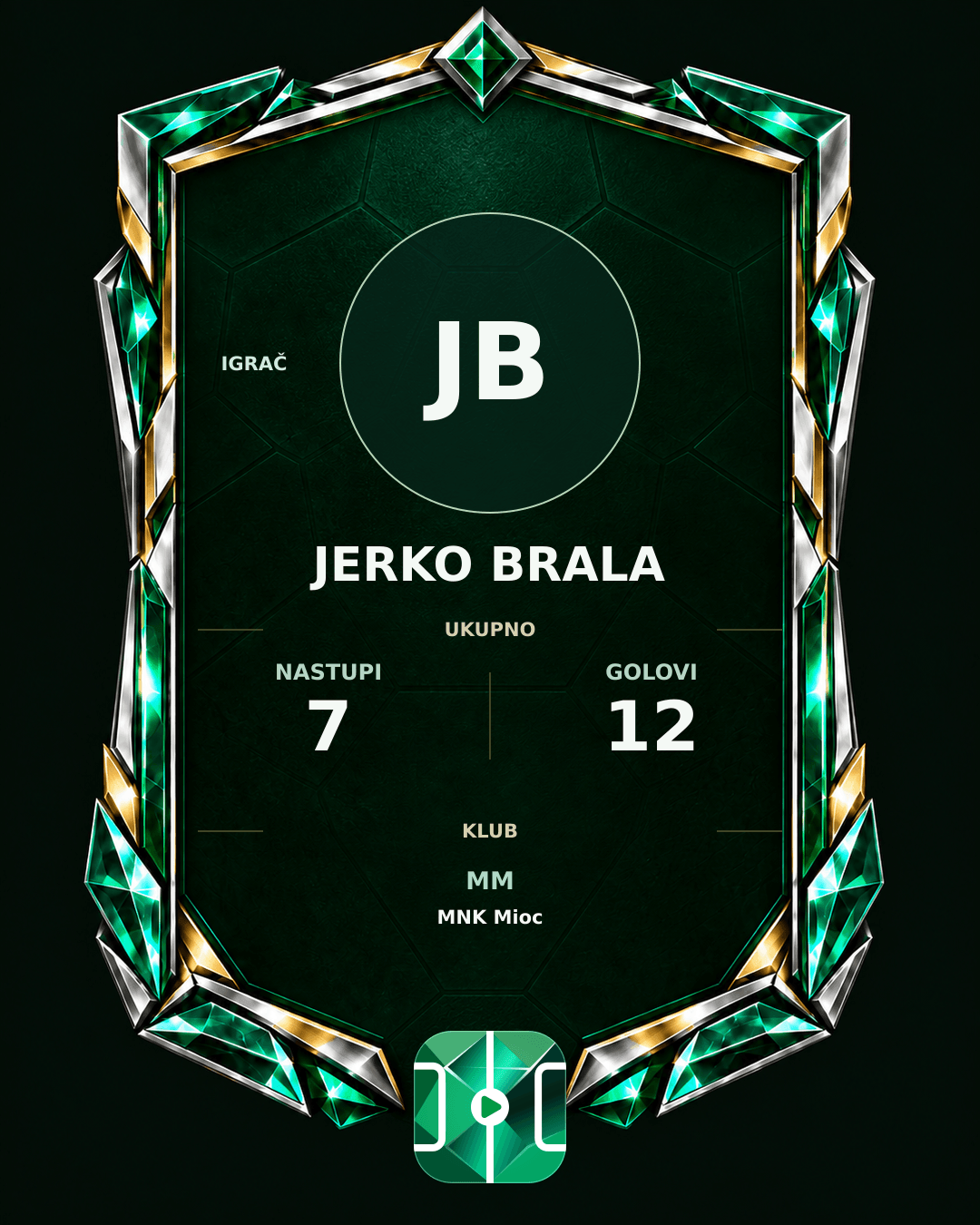 PLAYGRND grafika profila Jerko Brala