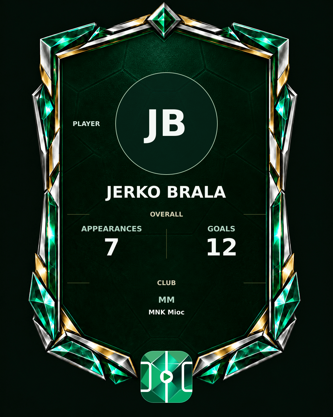 Jerko Brala's PLAYGRND profile graphic