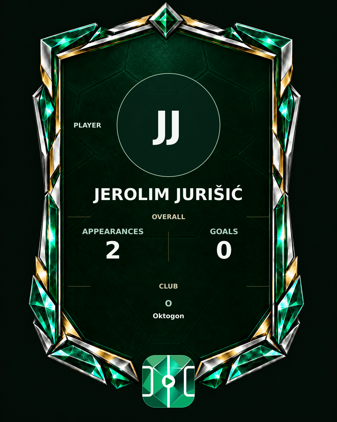 Jerolim Jurišić's PLAYGRND profile graphic